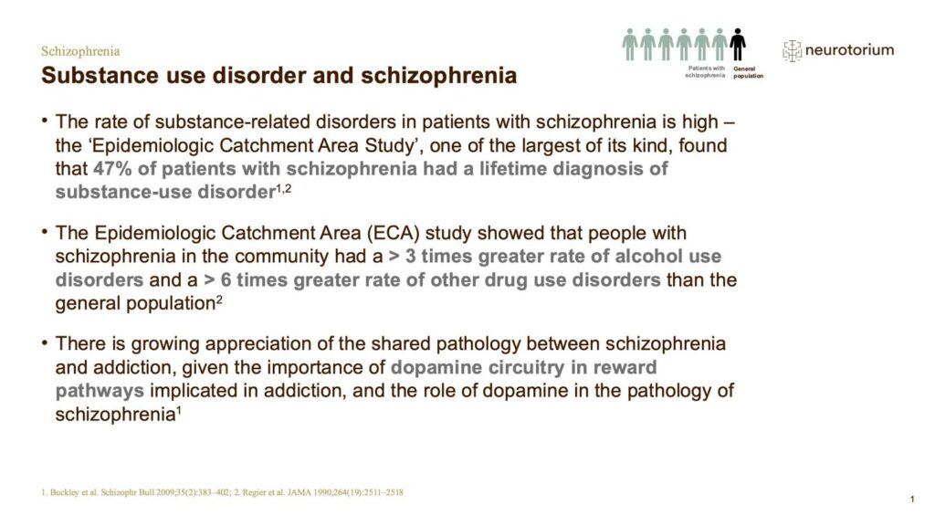 Schizophrenia - Comorbidity - slide 12